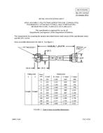 MIL MIL-DTL-32434/7 PDF MIL MIL-DTL-32434/7 PDF