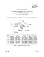 MIL MIL-DTL-32460/2 PDF
