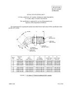 MIL MIL-DTL-32460/5 PDF