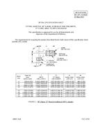 MIL MIL-DTL-32460/6 PDF