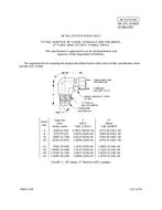 MIL MIL-DTL-32460/9 PDF