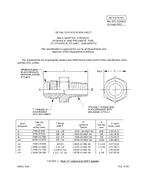 MIL MIL-DTL-32464/1 PDF