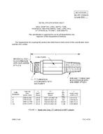 MIL MIL-DTL-32464/10 PDF