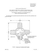 MIL MIL-DTL-32464/6 PDF