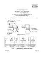 MIL MIL-DTL-32464/8 PDF