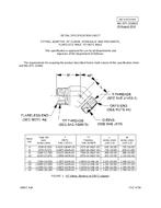 MIL MIL-DTL-32480/2 PDF
