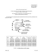 MIL MIL-DTL-32480/3 PDF