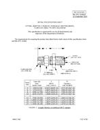 MIL MIL-DTL-32480/4 PDF