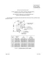 MIL MIL-DTL-32480/9 PDF