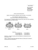 MIL MIL-DTL-3628/95C PDF