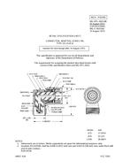 MIL MIL-DTL-3643/4B PDF MIL MIL-DTL-3643/4B PDF