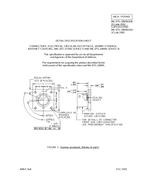 MIL MIL-DTL-38999/10B PDF