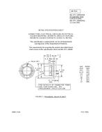 MIL MIL-DTL-38999/45B PDF MIL MIL-DTL-38999/45B PDF
