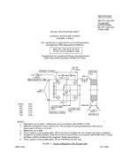 MIL MIL-DTL-3922/54E PDF