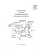 MIL MIL-DTL-3922/59F PDF