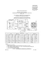 MIL MIL-DTL-3928/19E PDF