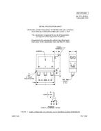 MIL MIL-DTL-3928/32 PDF