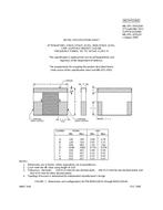 MIL MIL-DTL-3933/29A PDF