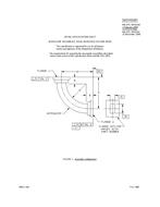 MIL MIL-DTL-3970/13D PDF