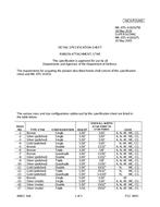 MIL MIL-DTL-41819/7M PDF