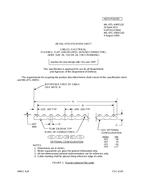 MIL MIL-DTL-49055/1E PDF
