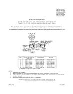 MIL MIL-DTL-5423/9F PDF