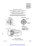 MIL MIL-DTL-55181/8D Amendment 1 (amendment incorporated) PDF