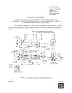 MIL MIL-DTL-55302/132C PDF