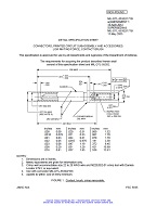 MIL MIL-DTL-55302/171B Amendment 1 PDF