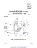 MIL MIL-DTL-55302/62H Amendment 1 (amendment incorporated) PDF