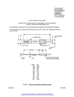 MIL MIL-DTL-55302/98D Amendment 1 (amendment incorporated) PDF MIL MIL-DTL-55302/98D Amendment 1 (amendment incorporated) PDF