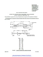 MIL MIL-DTL-55302/98D Amendment 2 (all prev amd incorp.) PDF MIL MIL-DTL-55302/98D Amendment 2 (all prev amd incorp.) PDF