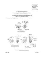 MIL MIL-DTL-642/12C PDF
