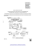 MIL MIL-DTL-83513/1H Amendment 2 PDF