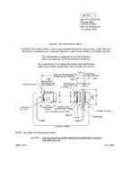 MIL MIL-DTL-83526/21B PDF