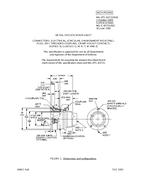 MIL MIL-DTL-83723/91D PDF