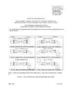 MIL MIL-DTL-83796/10A PDF