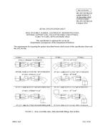 MIL MIL-DTL-83796/11A Amendment 1 PDF
