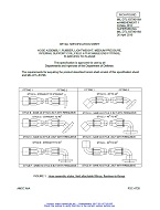 MIL MIL-DTL-83796/16A Amendment 1 PDF