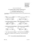 MIL MIL-DTL-83796/1C PDF
