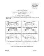 MIL MIL-DTL-83796/2C PDF