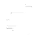 MIL MIL-DTL-868/1A PDF MIL MIL-DTL-868/1A PDF