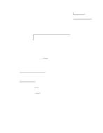 MIL MIL-DTL-868/3A PDF