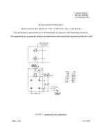 MIL MIL-DTL-9359/50 PDF