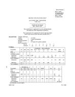 MIL MIL-E-1/83H PDF MIL MIL-E-1/83H PDF