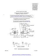 MIL MIL-F-15733/24D Amendment 2 (all prev amd incorp.) PDF