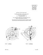 MIL MIL-F-24044/2A PDF MIL MIL-F-24044/2A PDF
