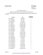 MIL MIL-M-28787/537 Notice 2 - Cancellation PDF
