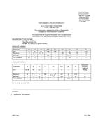 MIL MIL-PRF-1/1260K PDF