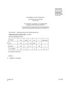 MIL MIL-PRF-1/1298E PDF